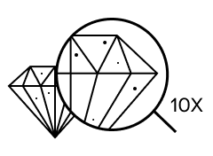 SI2 - SLIGHTLY INCLUDED