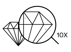 VVS2 - VERY VERY SLIGHTLY (NOT EYE VISIBLE)